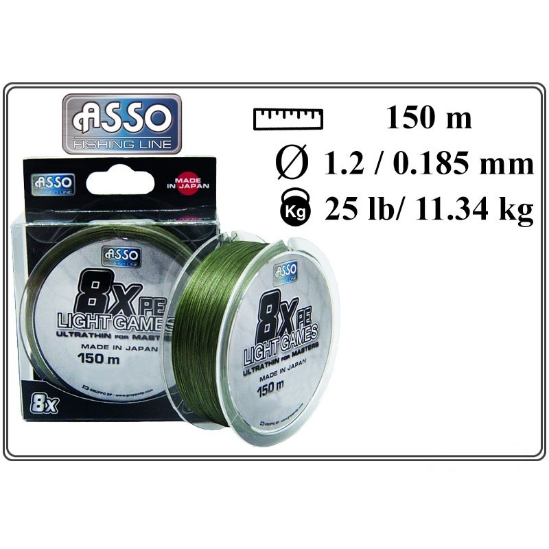 Плетеная леска ASSO 8x PE 150 green - 12