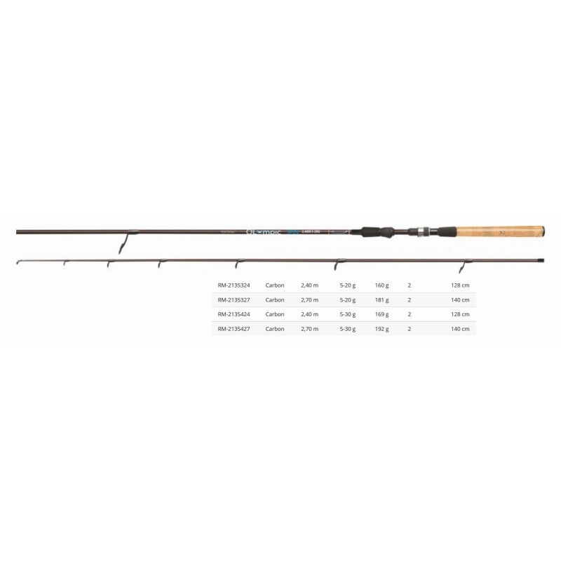 Спиннинг MISTRALL Olympic SPIN - 270, 5-30