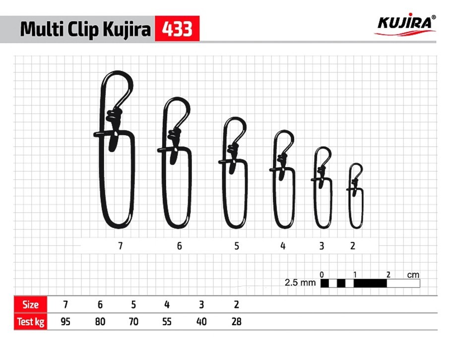 Sakabe KUJIRA 433 (Nr. 3, BN, iep. 8 gab.)